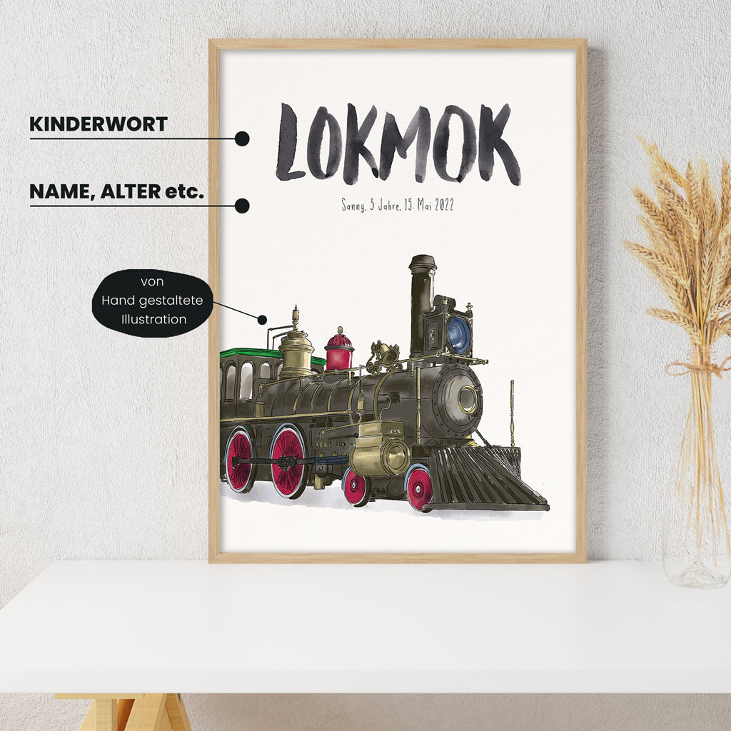 Detailansicht Kindermundposter Lokomotive - Erklärungen der personalisierbaren Elemente - einzigartiges Erinnerungsstück für Eltern