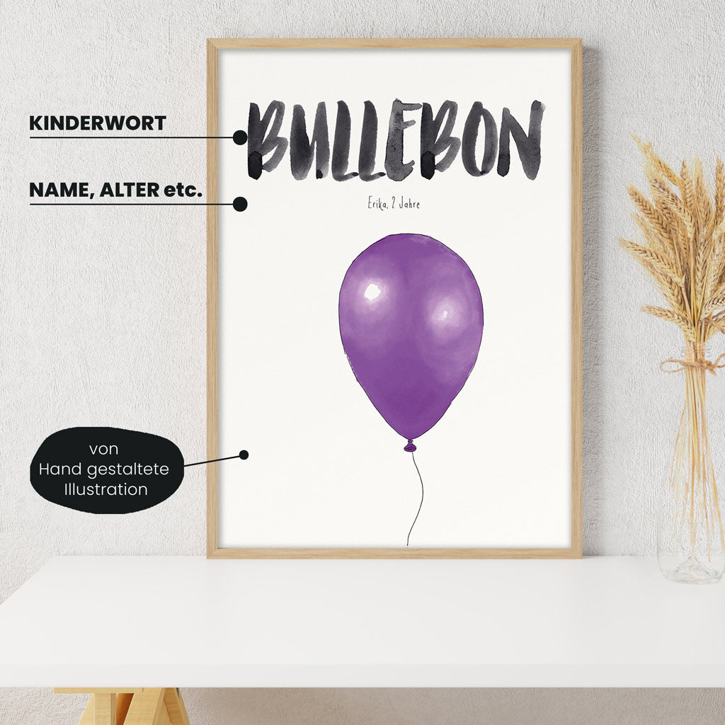 Detailansicht Kindermundposter Luftballon: Erklärungen der personalisierbaren Elemente - einzigartiges Erinnerungsstück für Eltern