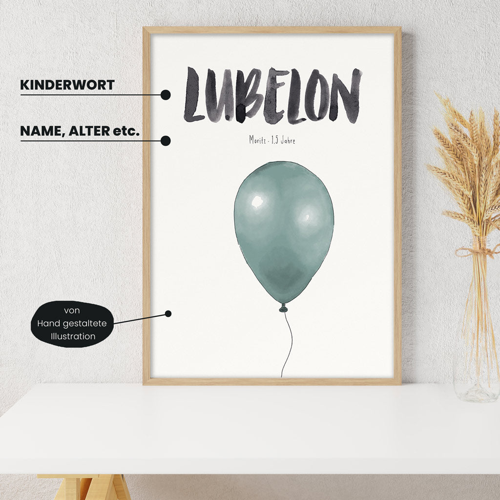 Detailansicht Kindermundposter Luftballon: Erklärungen der personalisierbaren Elemente - einzigartiges Erinnerungsstück für Eltern