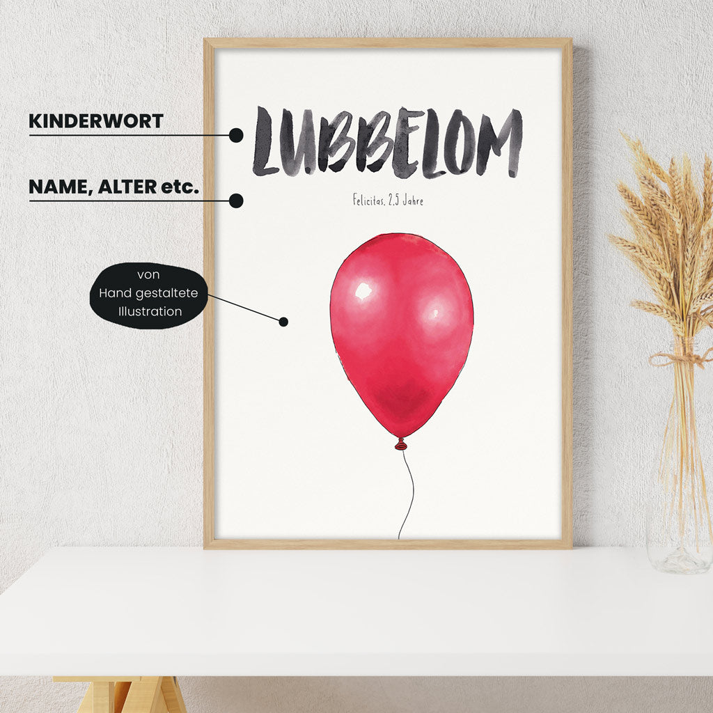 Detailansicht Kindermundposter Luftballon mit Erklärungen der personalisierbaren Elemente - einzigartiges Erinnerungsstück für Eltern