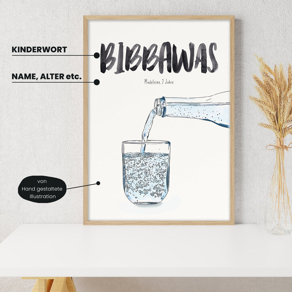 Detailansicht Kindermundposter Mineralwasser: Erklärungen der personalisierbaren Elemente - einzigartiges Erinnerungsstück für Eltern