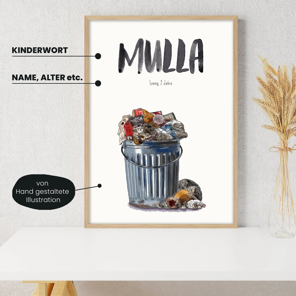 Kindermundposter - Motiv Mülleimer