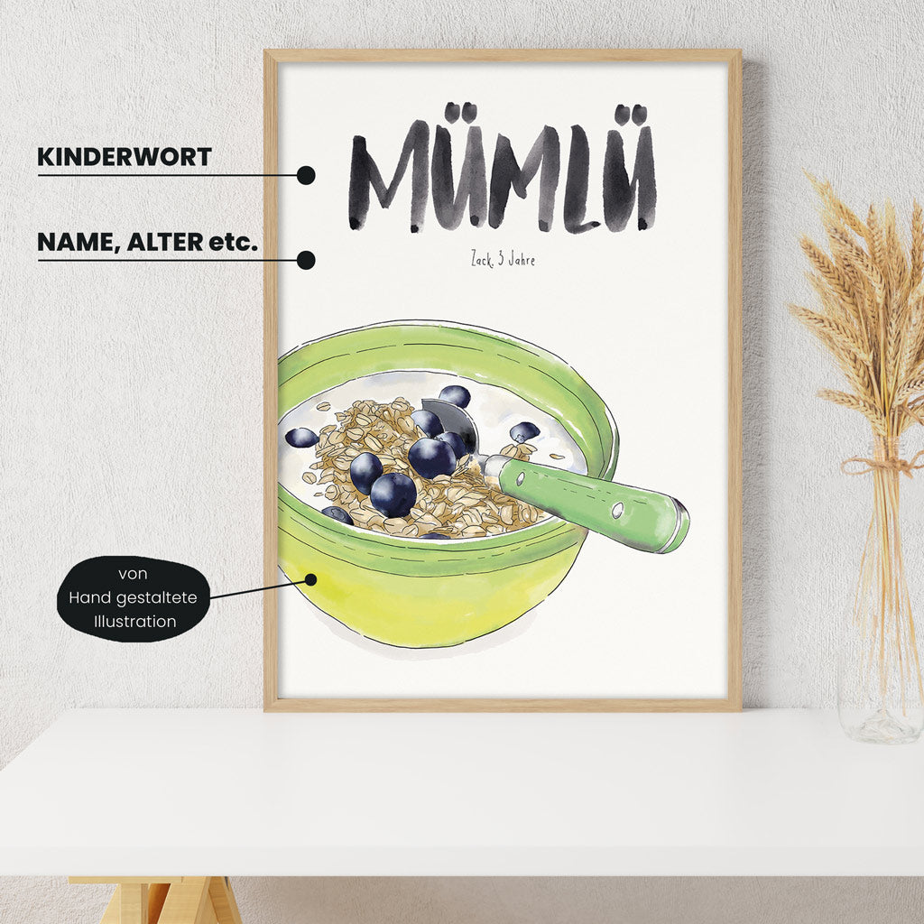 Detailansicht Kindermundposter Müsli mit Erklärungen der personalisierbaren Elemente - einzigartiges Erinnerungsstück für Eltern