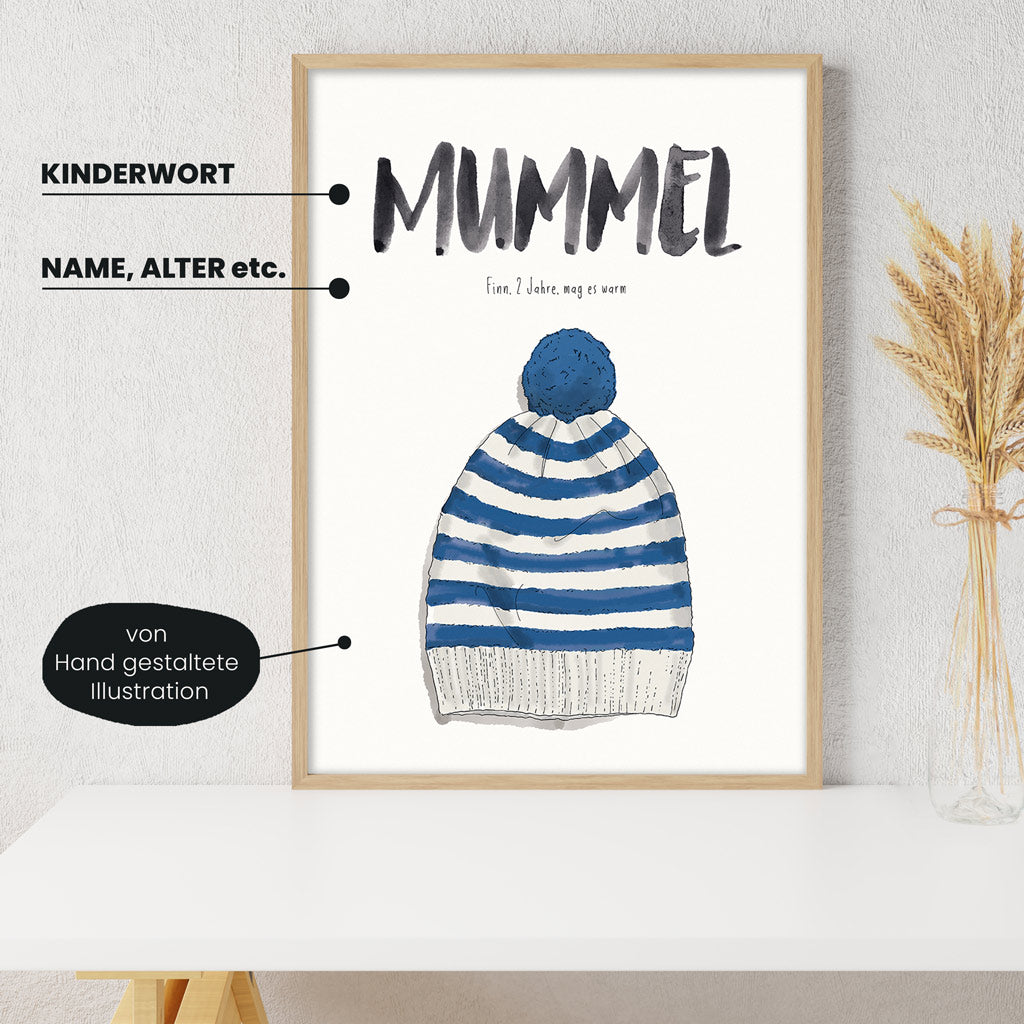Detailansicht Kindermundposter Mütze: Erklärungen der personalisierbaren Elemente - einzigartiges Erinnerungsstück für Eltern