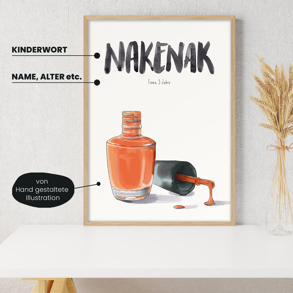 Detailansicht Kindermundposter Nagelack: Erklärungen der personalisierbaren Elemente - einzigartiges Erinnerungsstück für Eltern
