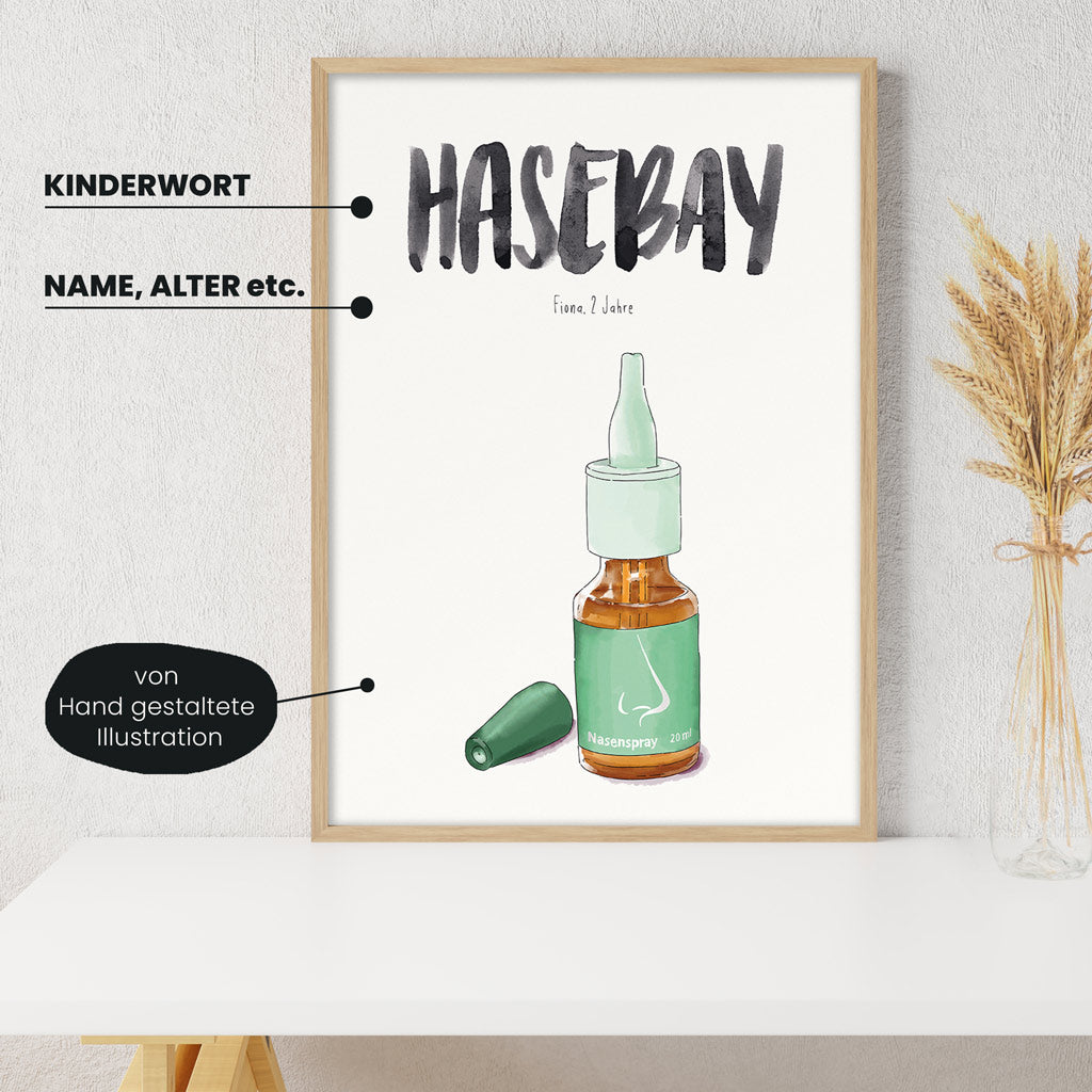 Detailansicht Kindermundposter Nasenspray: Erklärungen der personalisierbaren Elemente - einzigartiges Erinnerungsstück für Eltern