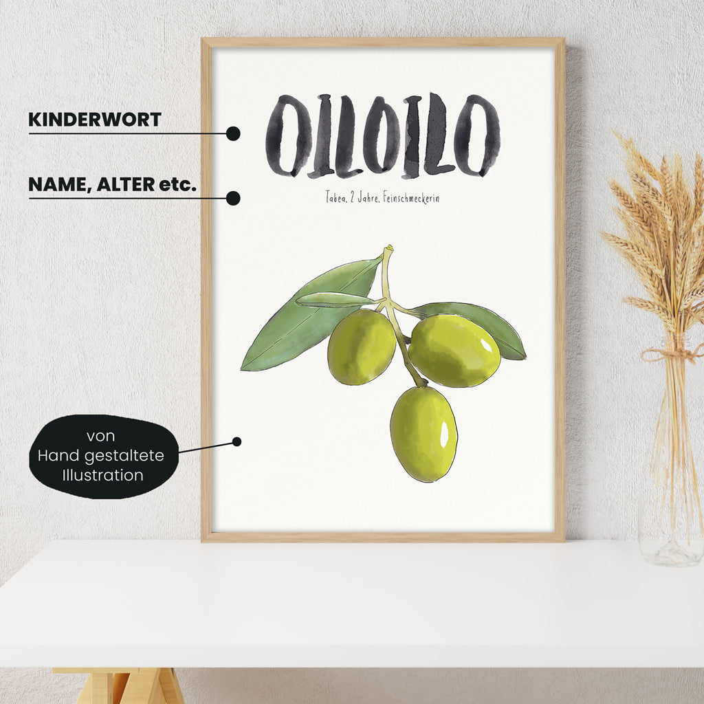 Detailansicht Kindermundposter Olive: Erklärungen der personalisierbaren Elemente - einzigartiges Erinnerungsstück für Eltern