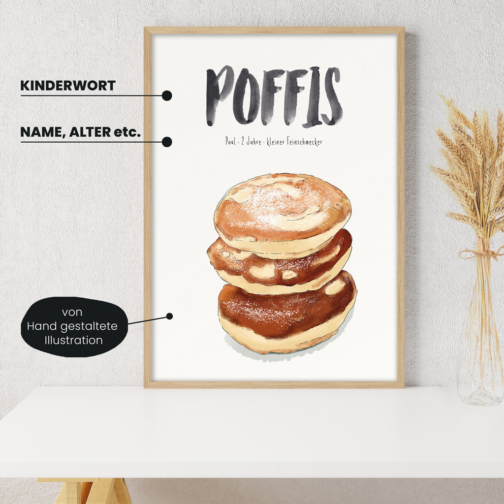 Detailansicht Kindermundposter Pancakes: Erklärungen der personalisierbaren Elemente - einzigartiges Erinnerungsstück für Eltern