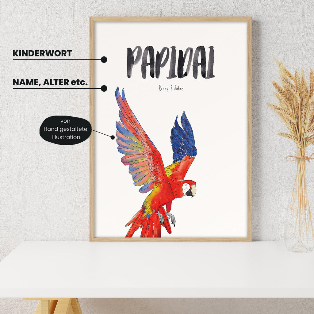 Detailansicht Kindermundposter Papagei mit Erklärungen der personalisierbaren Elemente - einzigartiges Erinnerungsstück für Eltern