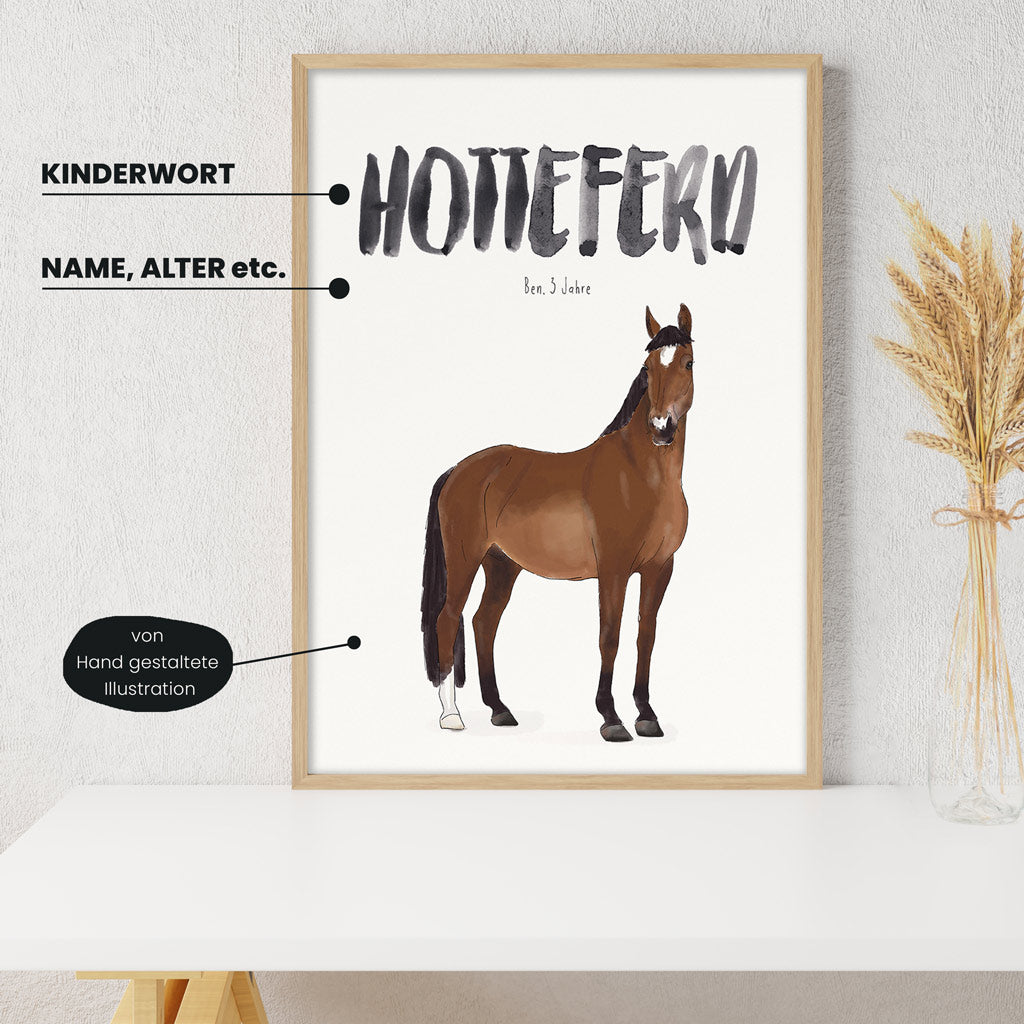 Detailansicht Kindermundposter Pferd: Erklärungen der personalisierbaren Elemente - einzigartiges Erinnerungsstück für Eltern