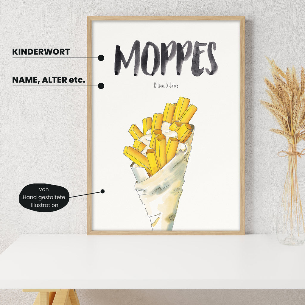 Detailansicht Kindermundposter Pommes: Erklärungen der personalisierbaren Elemente - einzigartiges Erinnerungsstück für Eltern