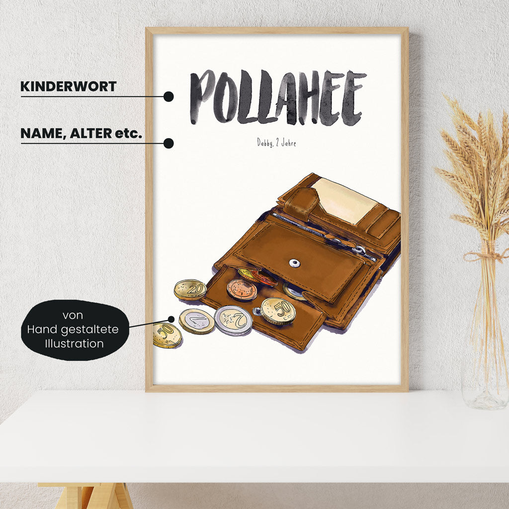 Detailansicht Kindermundposter Portemonnaie: Erklärungen der personalisierbaren Elemente - einzigartiges Erinnerungsstück für Eltern