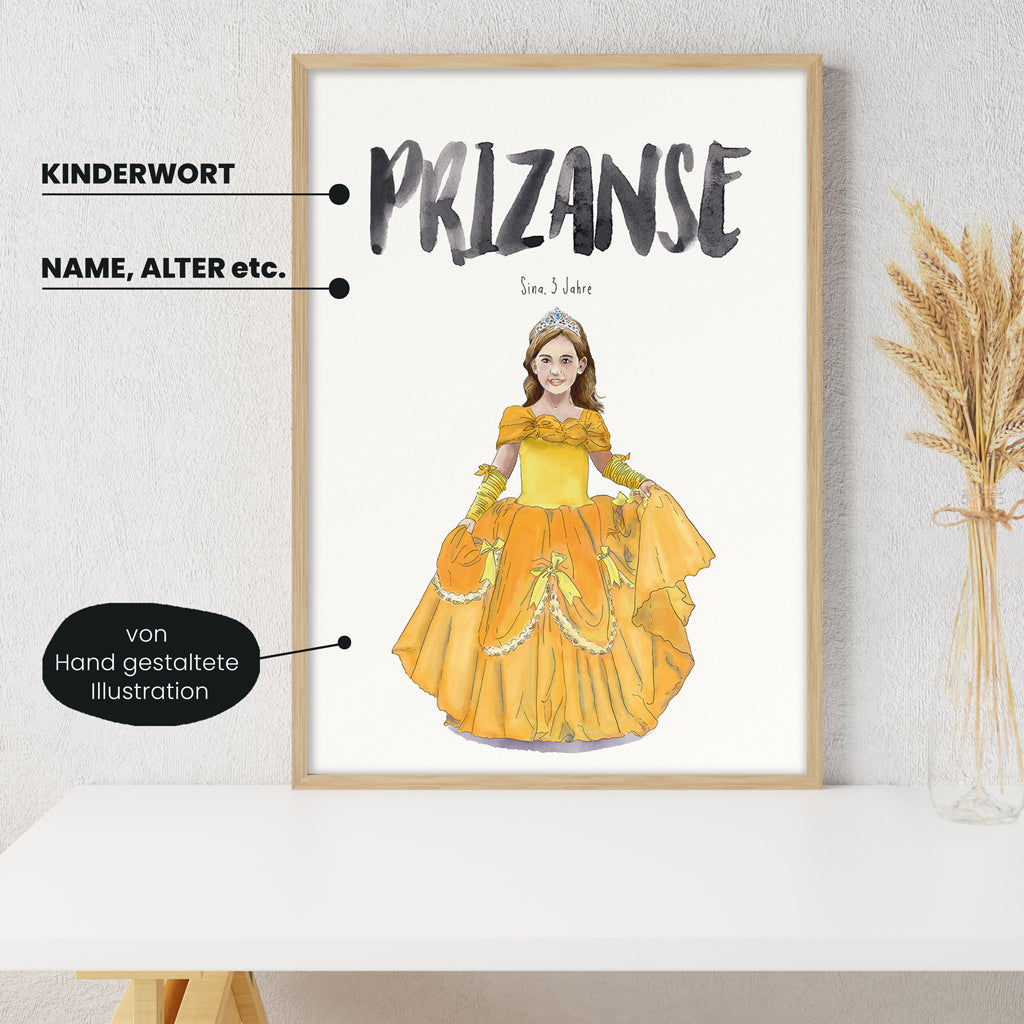 Detailansicht Kindermundposter Prinzessin mit Erklärungen der personalisierbaren Elemente - einzigartiges Erinnerungsstück für Eltern
