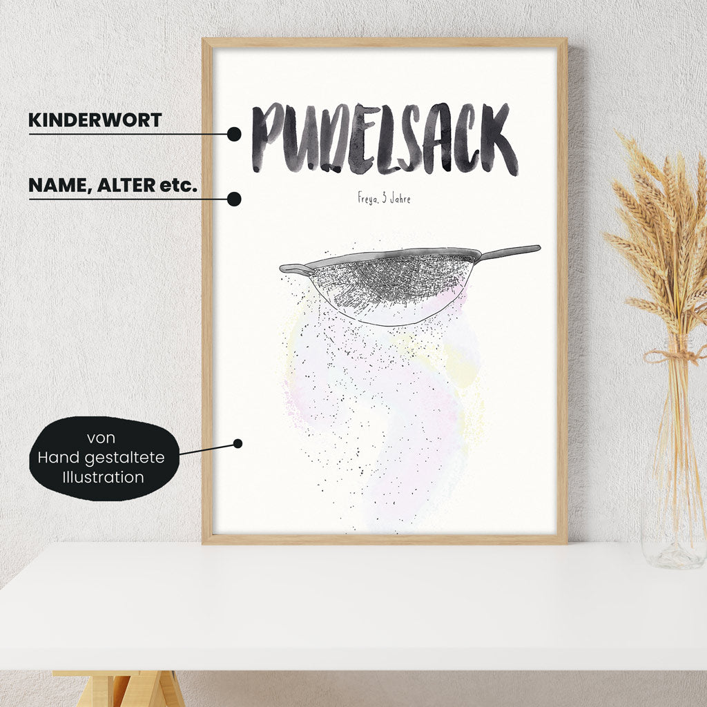 Detailansicht Kindermundposter Puderzucker: Erklärungen der personalisierbaren Elemente - einzigartiges Erinnerungsstück für Eltern