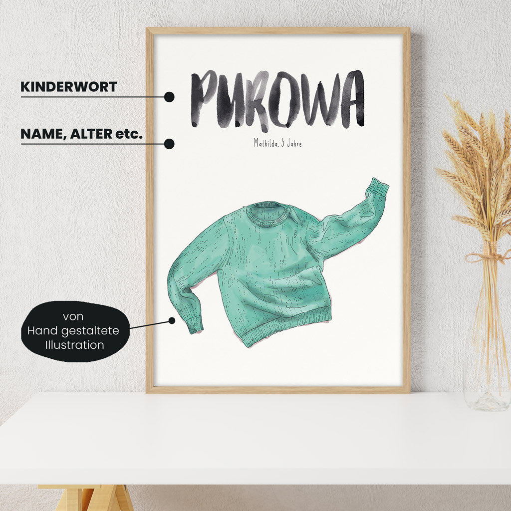 Detailansicht Kindermundposter Pullover: Erklärungen der personalisierbaren Elemente - einzigartiges Erinnerungsstück für Eltern