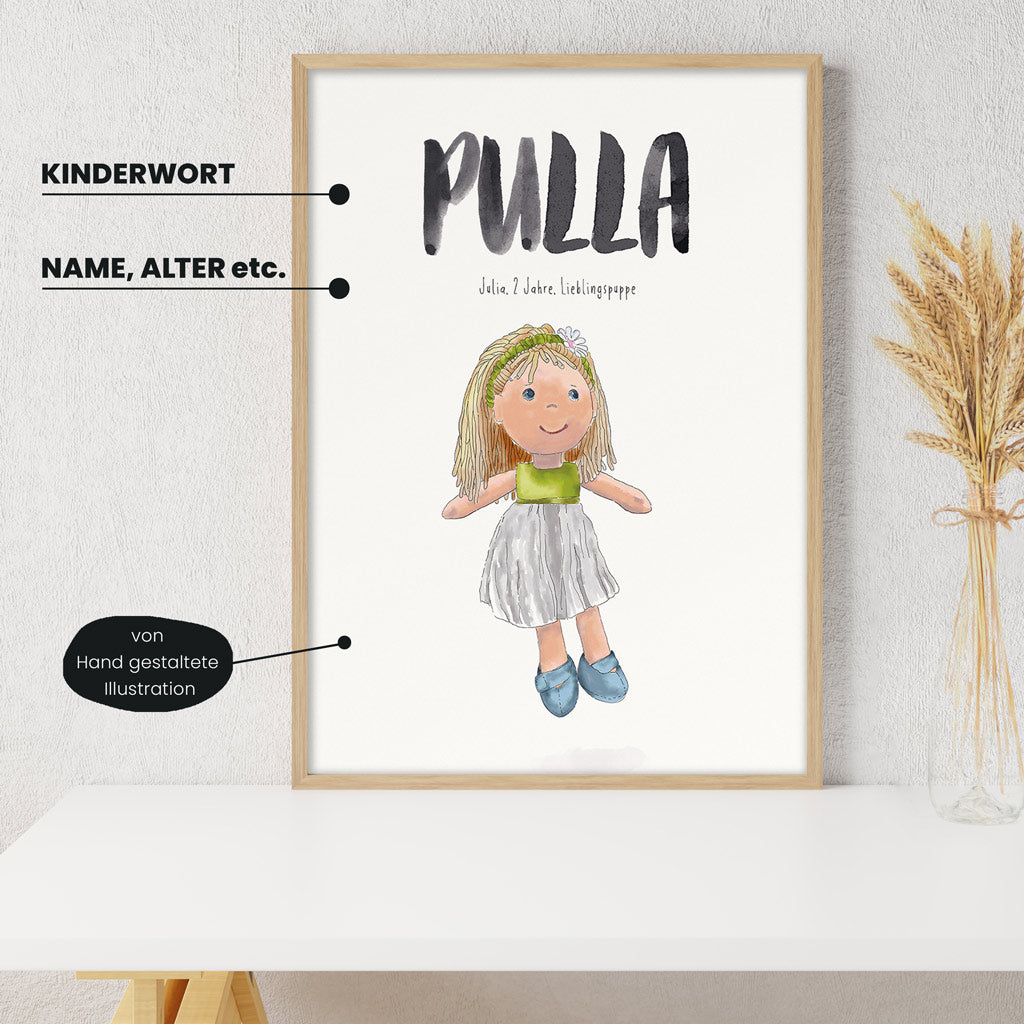 Detailansicht Kindermundposter Puppe: Erklärungen der personalisierbaren Elemente - einzigartiges Erinnerungsstück für Eltern