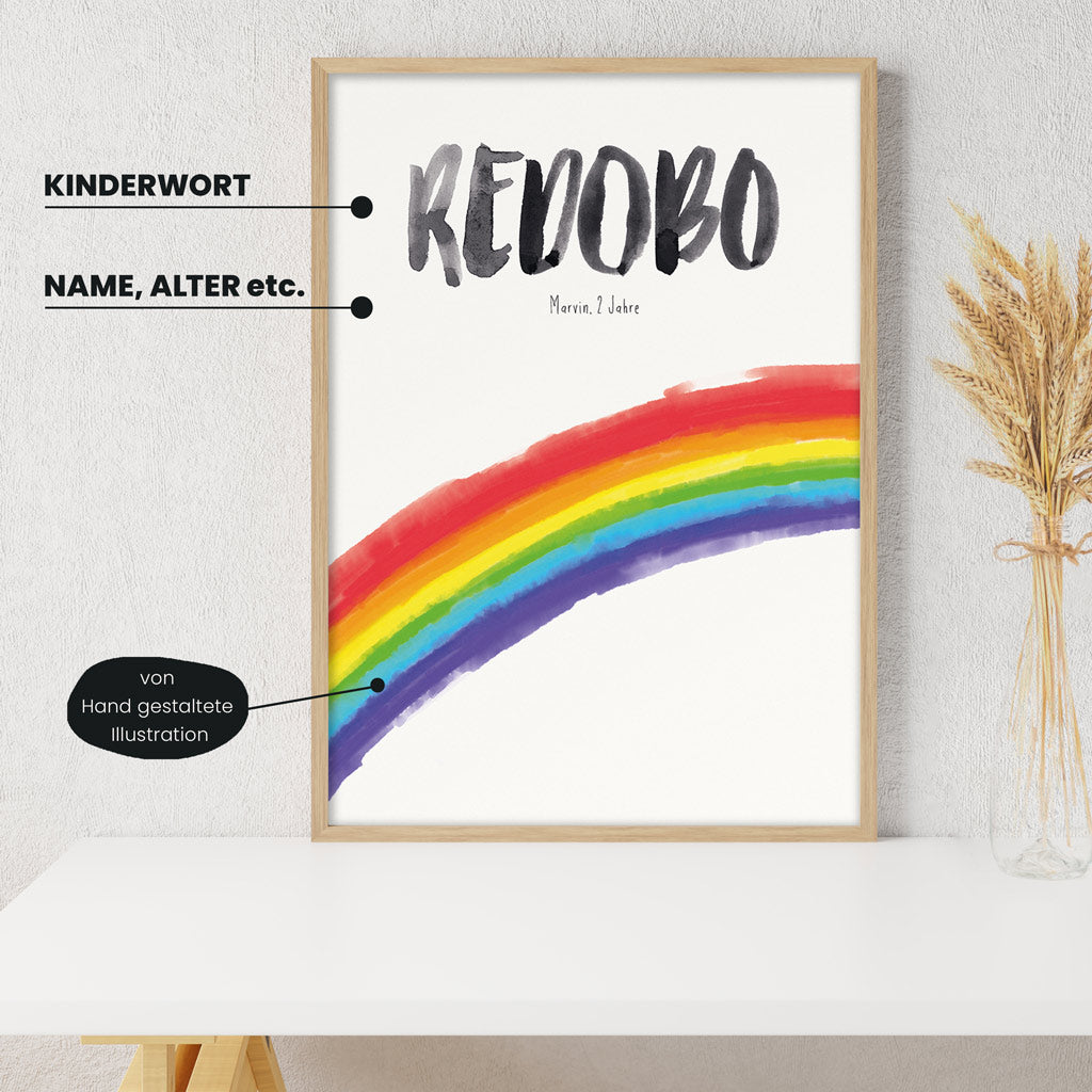 Detailansicht Kindermundposter Regenbogen: Erklärungen der personalisierbaren Elemente - einzigartiges Erinnerungsstück für Eltern