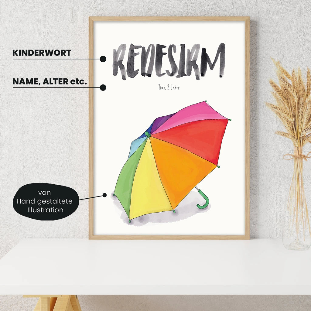 Detailansicht Kindermundposter Regenschirm: Erklärungen der personalisierbaren Elemente - einzigartiges Erinnerungsstück für Eltern