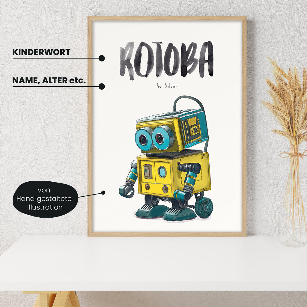 Detailansicht Kindermundposter Roboter: Erklärungen der personalisierbaren Elemente - einzigartiges Erinnerungsstück für Eltern