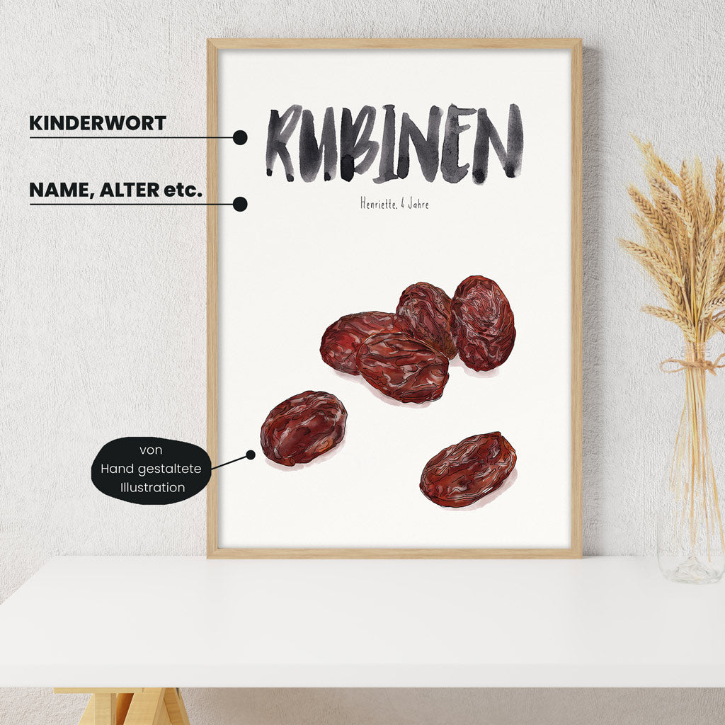 Detailansicht Kindermundposter Rosinen: Erklärungen der personalisierbaren Elemente - einzigartiges Erinnerungsstück für Eltern