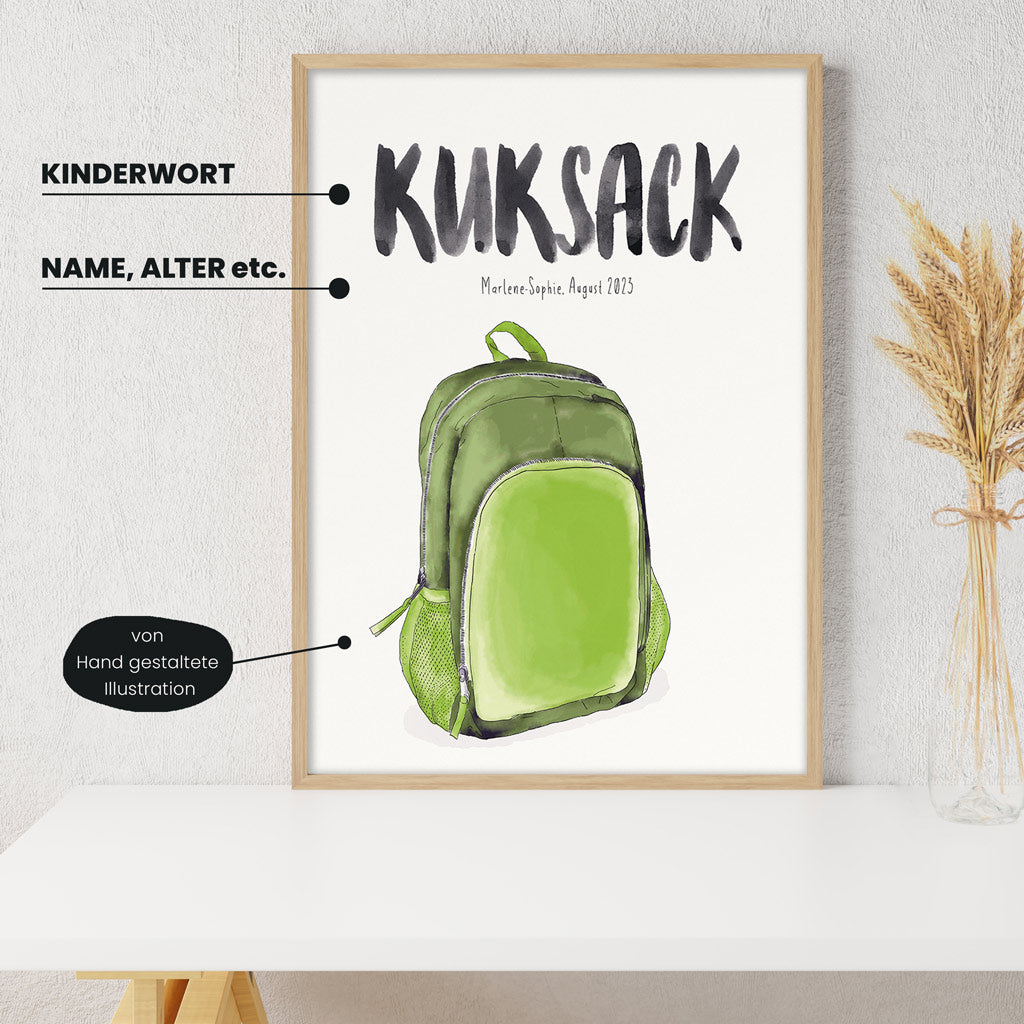 Detailansicht Kindermundposter Rucksack: Erklärungen der personalisierbaren Elemente - einzigartiges Erinnerungsstück für Eltern
