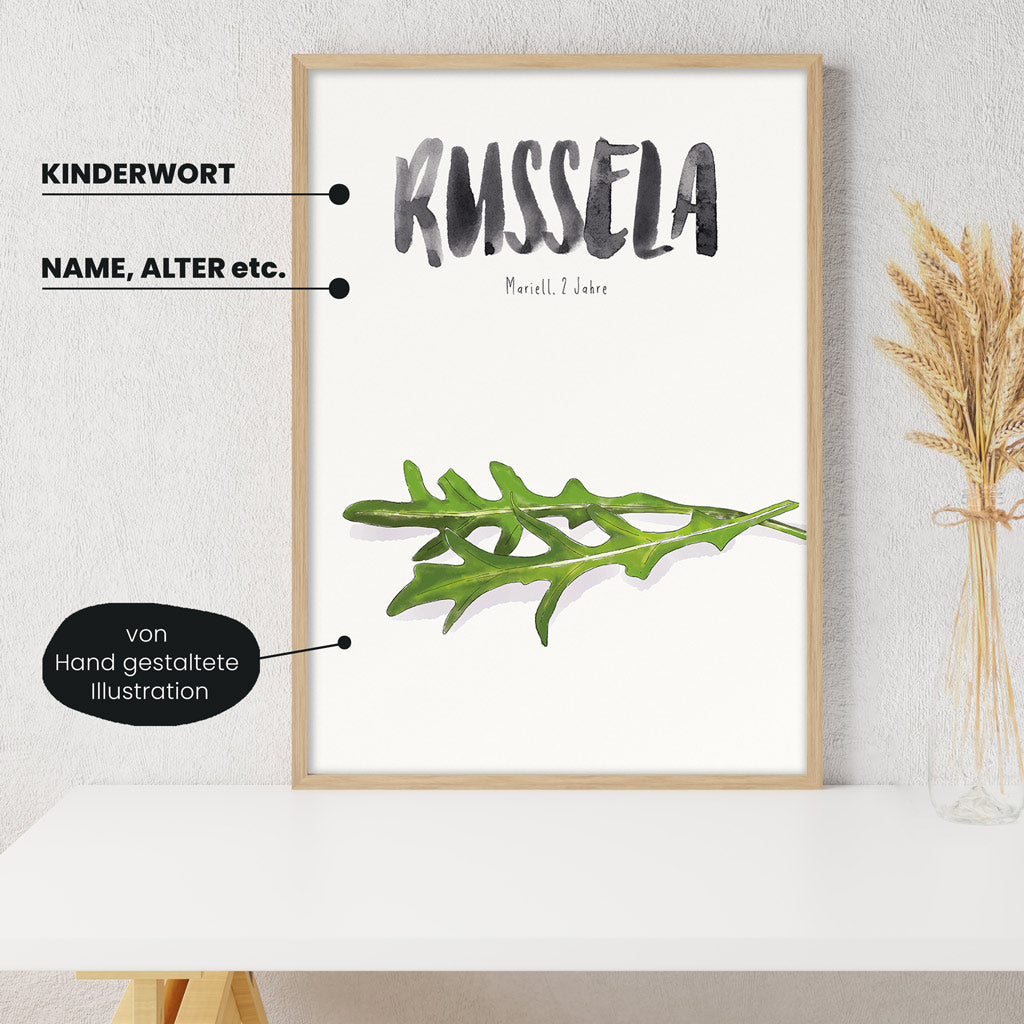 Detailansicht Kindermundposter Rucola: Erklärungen der personalisierbaren Elemente - einzigartiges Erinnerungsstück für Eltern