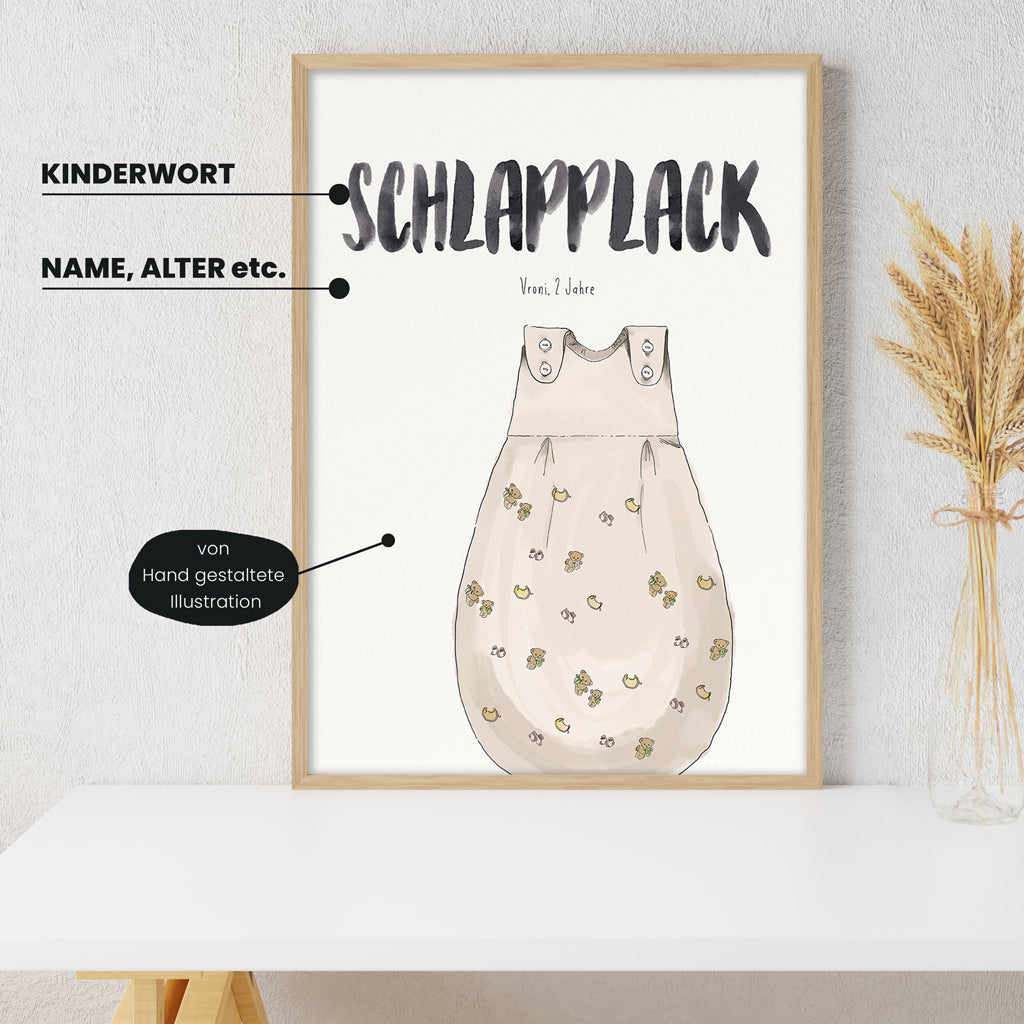 Detailansicht Kindermundposter Schlafsack: Erklärungen der personalisierbaren Elemente - einzigartiges Erinnerungsstück für Eltern