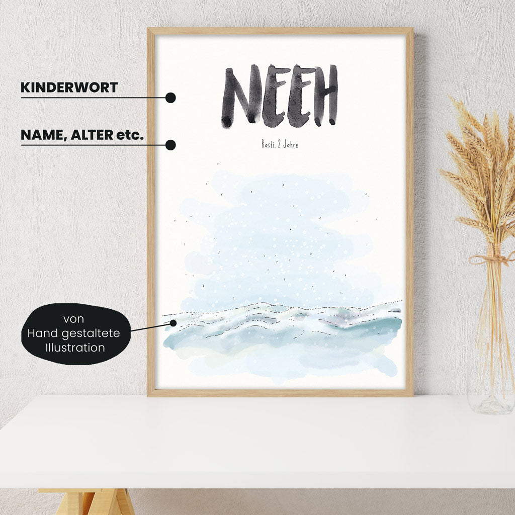 Detailansicht Kindermundposter Schnee: Erklärungen der personalisierbaren Elemente - einzigartiges Erinnerungsstück für Eltern