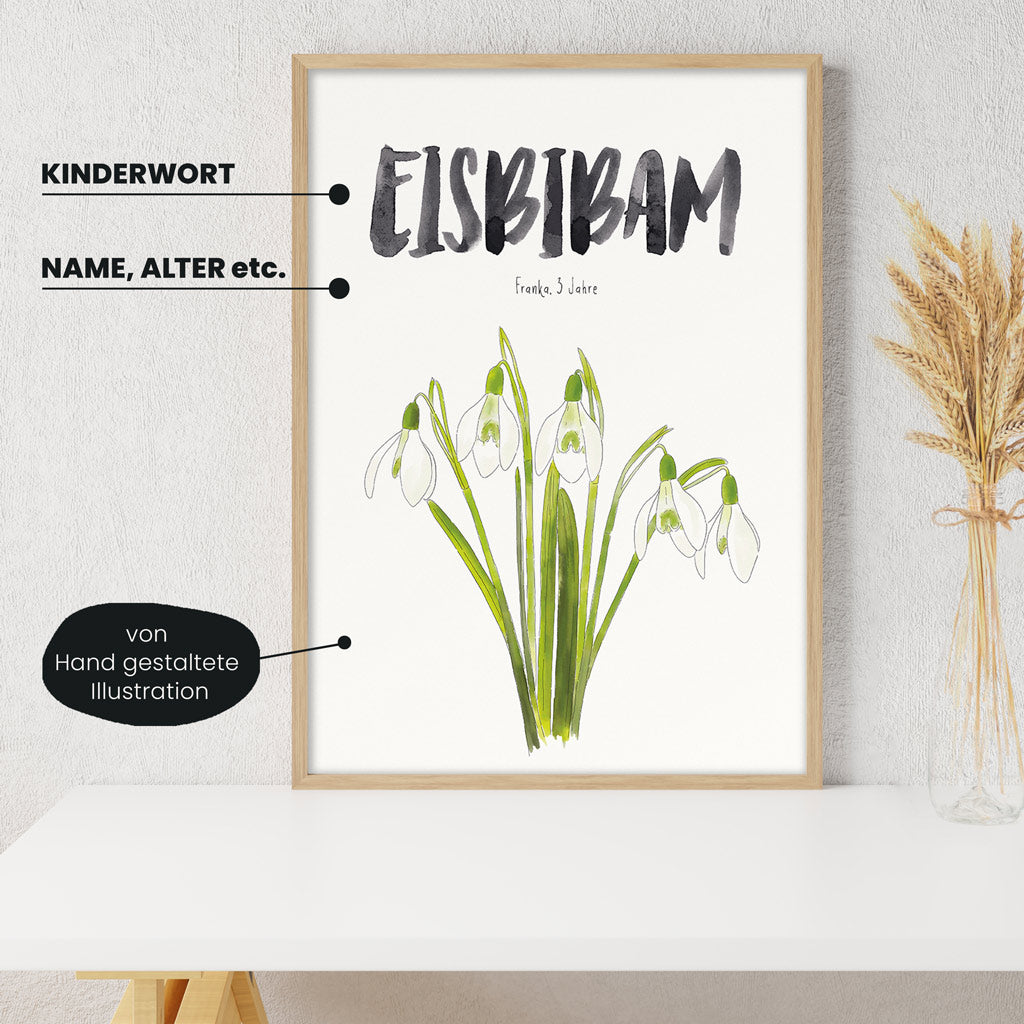 Detailansicht Kindermundposter Schneeglöckchen: Erklärungen der personalisierbaren Elemente - einzigartiges Erinnerungsstück für Eltern