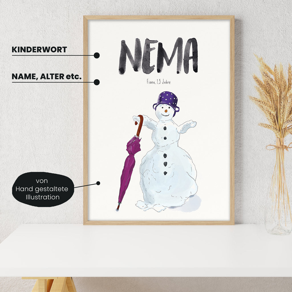 Detailansicht Kindermundposter Schneemann: Erklärungen der personalisierbaren Elemente - einzigartiges Erinnerungsstück für Eltern
