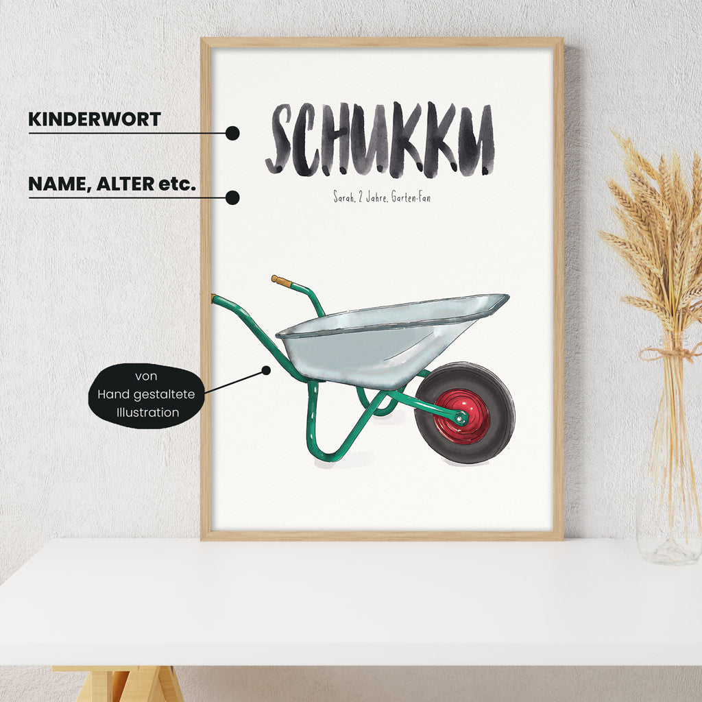 Detailansicht Kindermundposter Schubkarre: Erklärungen der personalisierbaren Elemente - einzigartiges Erinnerungsstück für Eltern