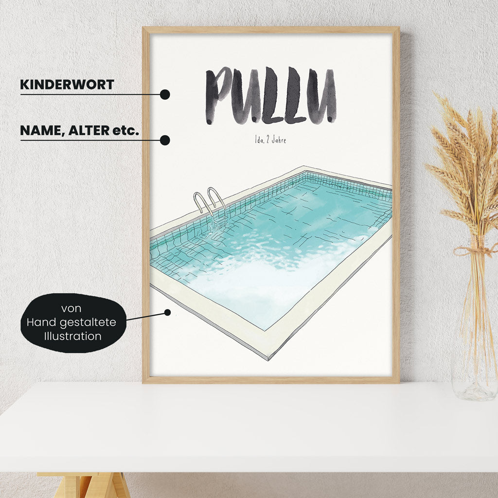 Detailansicht Kindermundposter Pool: Erklärungen der personalisierbaren Elemente - einzigartiges Erinnerungsstück für Eltern