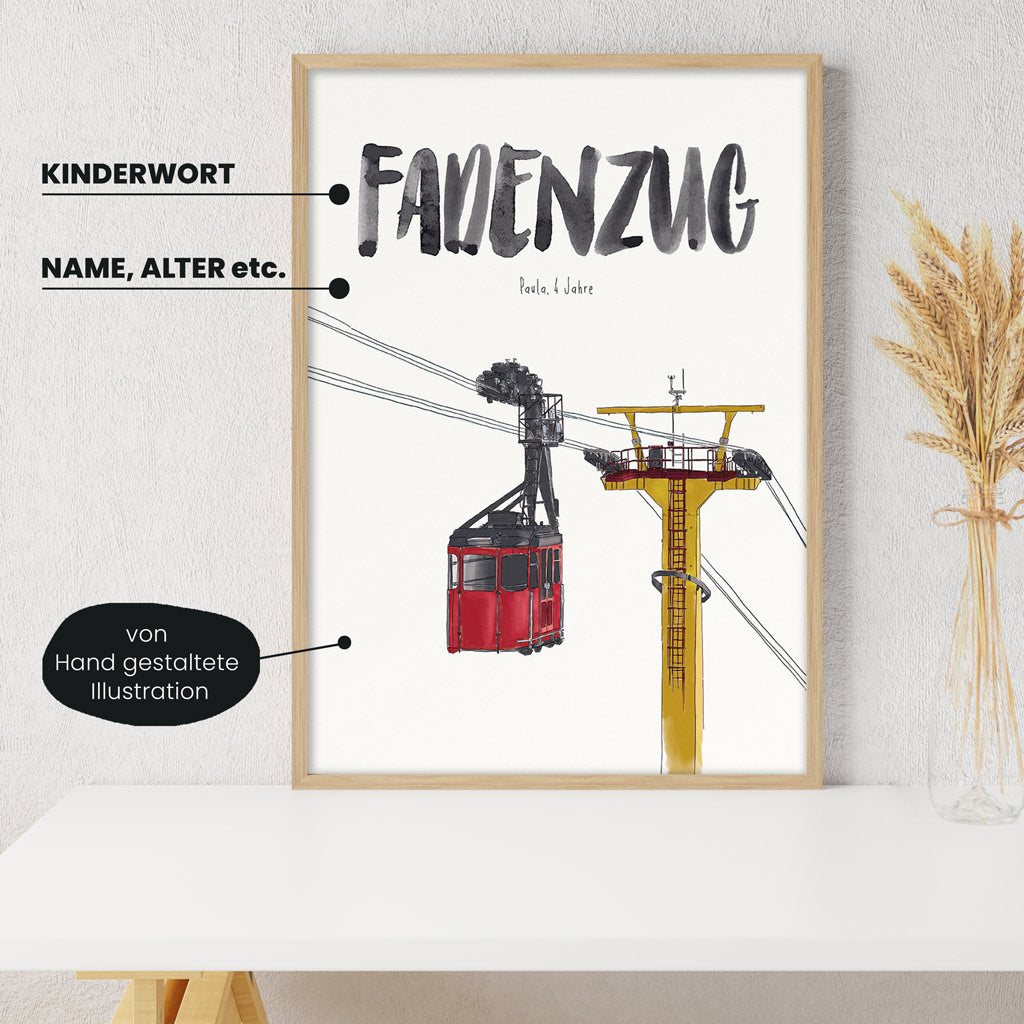 Detailansicht Kindermundposter Seilbahn: Erklärungen der personalisierbaren Elemente - einzigartiges Erinnerungsstück für Eltern