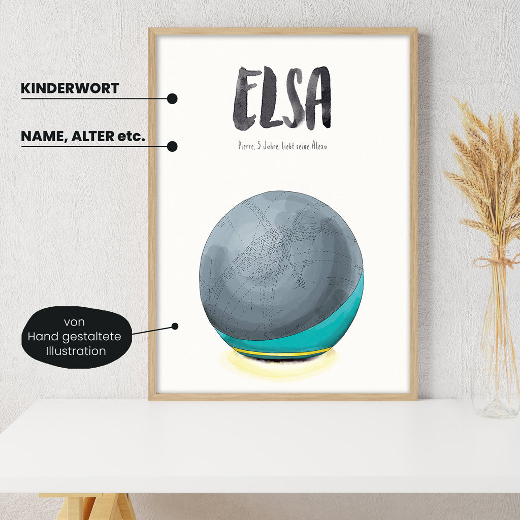 Detailansicht Kindermundposter Smart Speaker: Erklärungen der personalisierbaren Elemente - einzigartiges Erinnerungsstück für Eltern