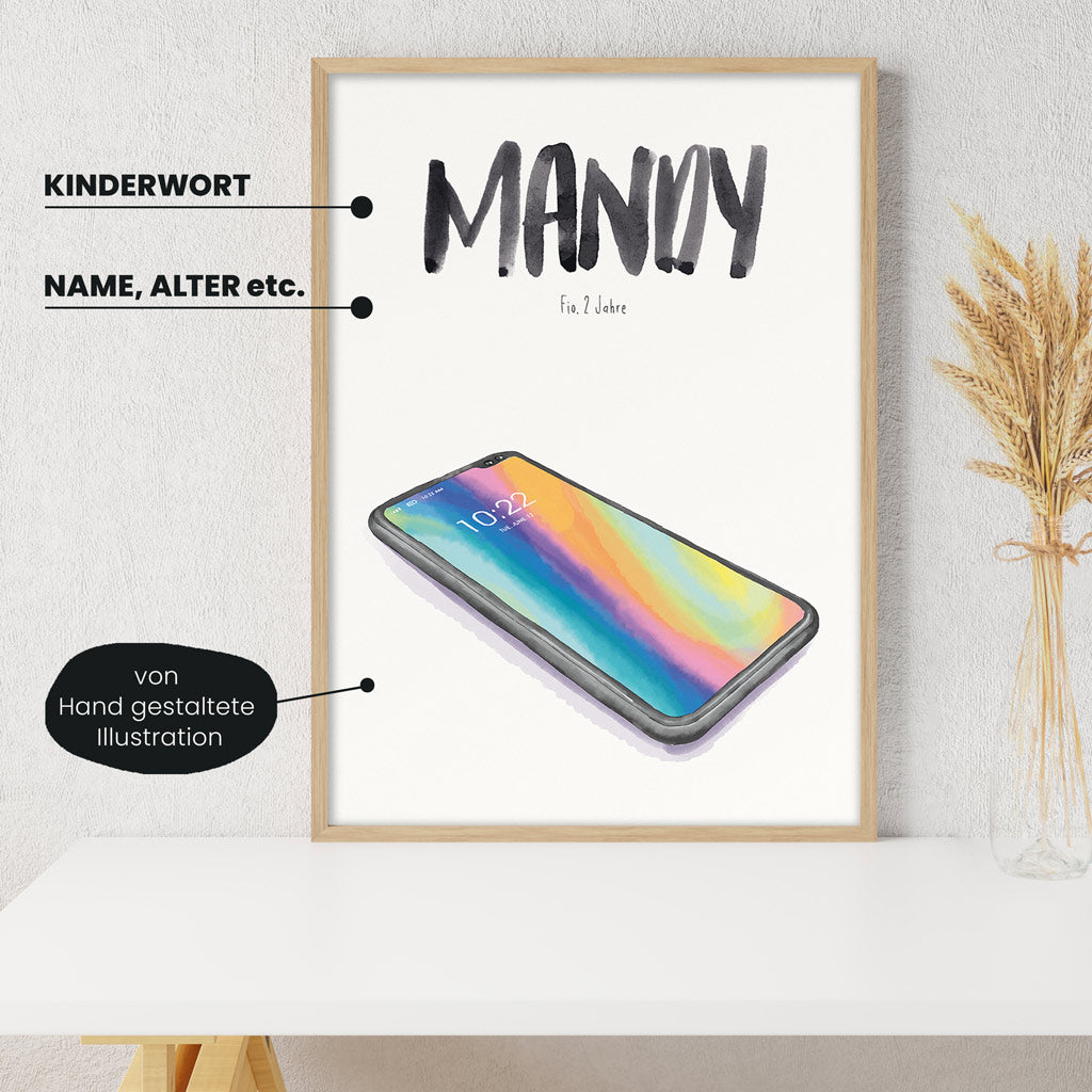 Detailansicht Kindermundposter Smartphone: Erklärungen der personalisierbaren Elemente - einzigartiges Erinnerungsstück für Eltern