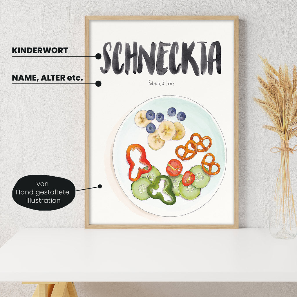 Detailansicht Kindermundposter Snackteller: Erklärungen der personalisierbaren Elemente - einzigartiges Erinnerungsstück für Eltern