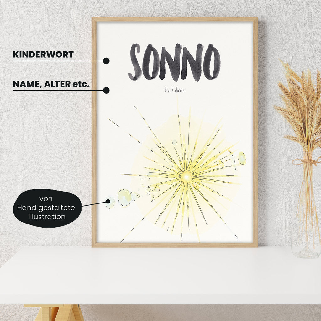 Detailansicht Kindermundposter Sonne: Erklärungen der personalisierbaren Elemente - einzigartiges Erinnerungsstück für Eltern
