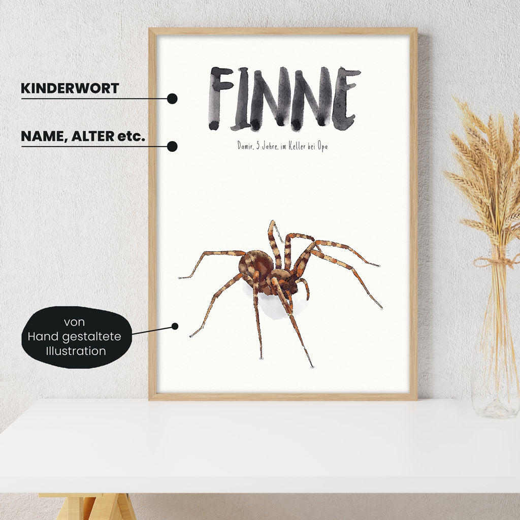 Detailansicht Kindermundposter Spinne: Erklärungen der personalisierbaren Elemente - einzigartiges Erinnerungsstück für Eltern
