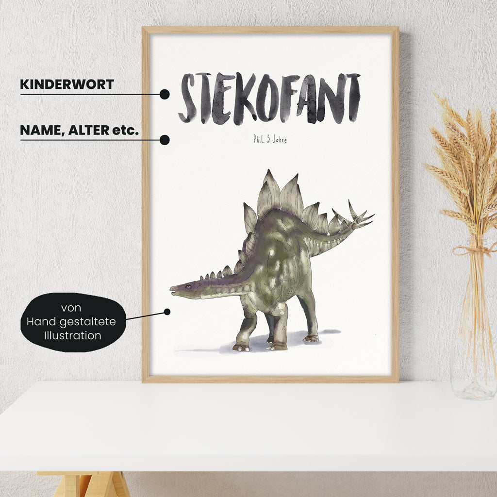 Detailansicht Kindermundposter Stegosaurus: Erklärungen der personalisierbaren Elemente - einzigartiges Erinnerungsstück für Eltern