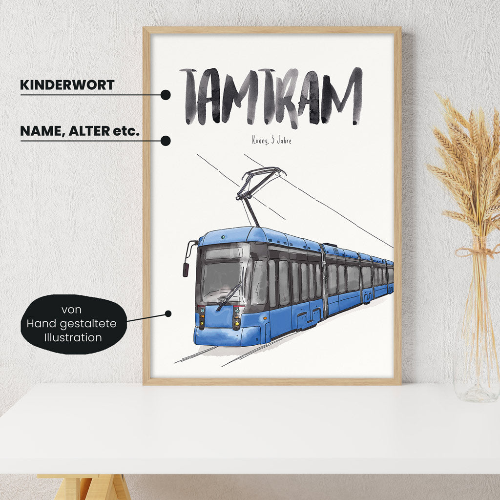 Detailansicht Kindermundposter Strassenbahn: Erklärungen der personalisierbaren Elemente - einzigartiges Erinnerungsstück für Eltern