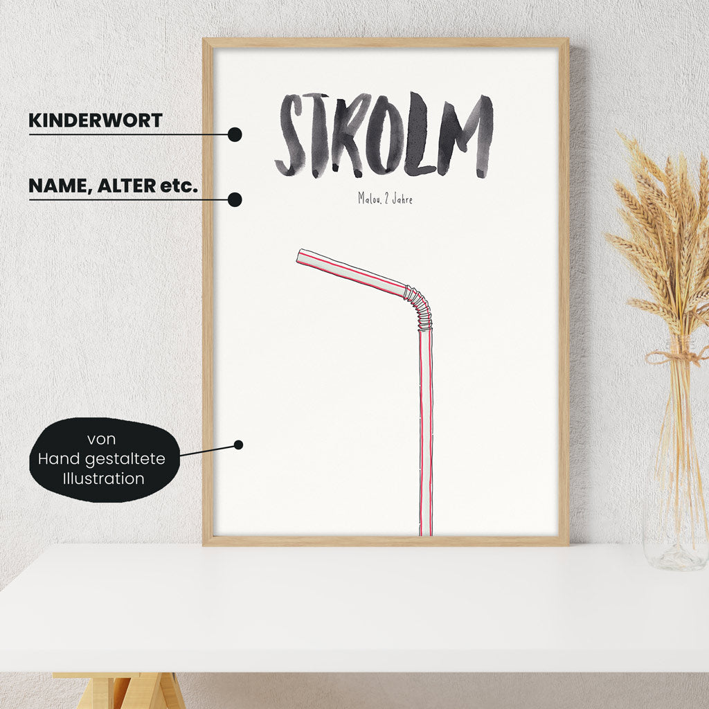 Detailansicht Kindermundposter Strohhalm: Erklärungen der personalisierbaren Elemente - einzigartiges Erinnerungsstück für Eltern
