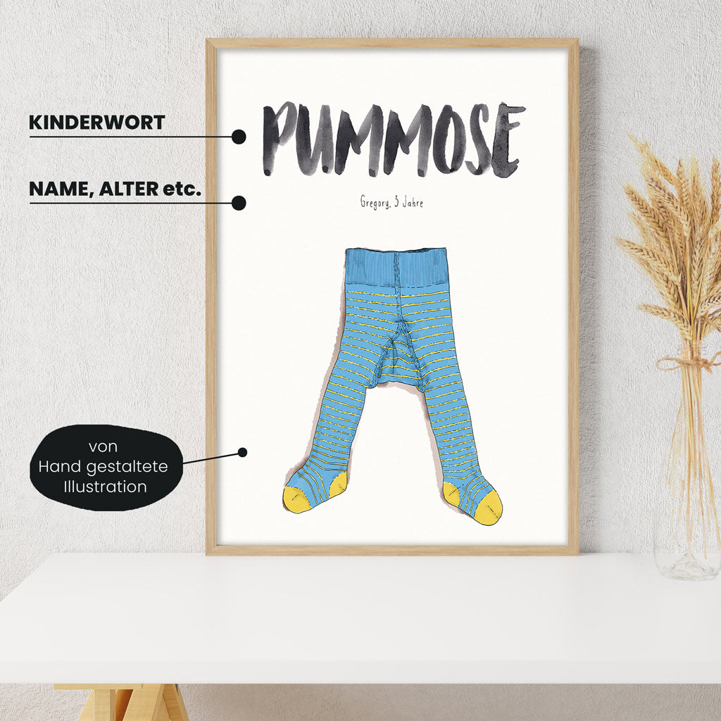 Detailansicht Kindermundposter Strumpfhose: Erklärungen der personalisierbaren Elemente - einzigartiges Erinnerungsstück für Eltern