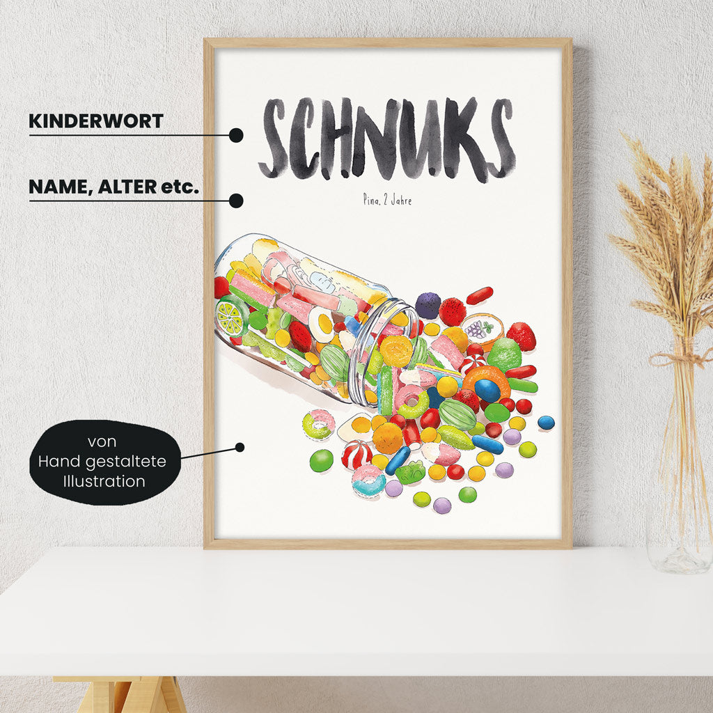 Detailansicht Kindermundposter Süßigkeiten: Erklärungen der personalisierbaren Elemente - einzigartiges Erinnerungsstück für Eltern