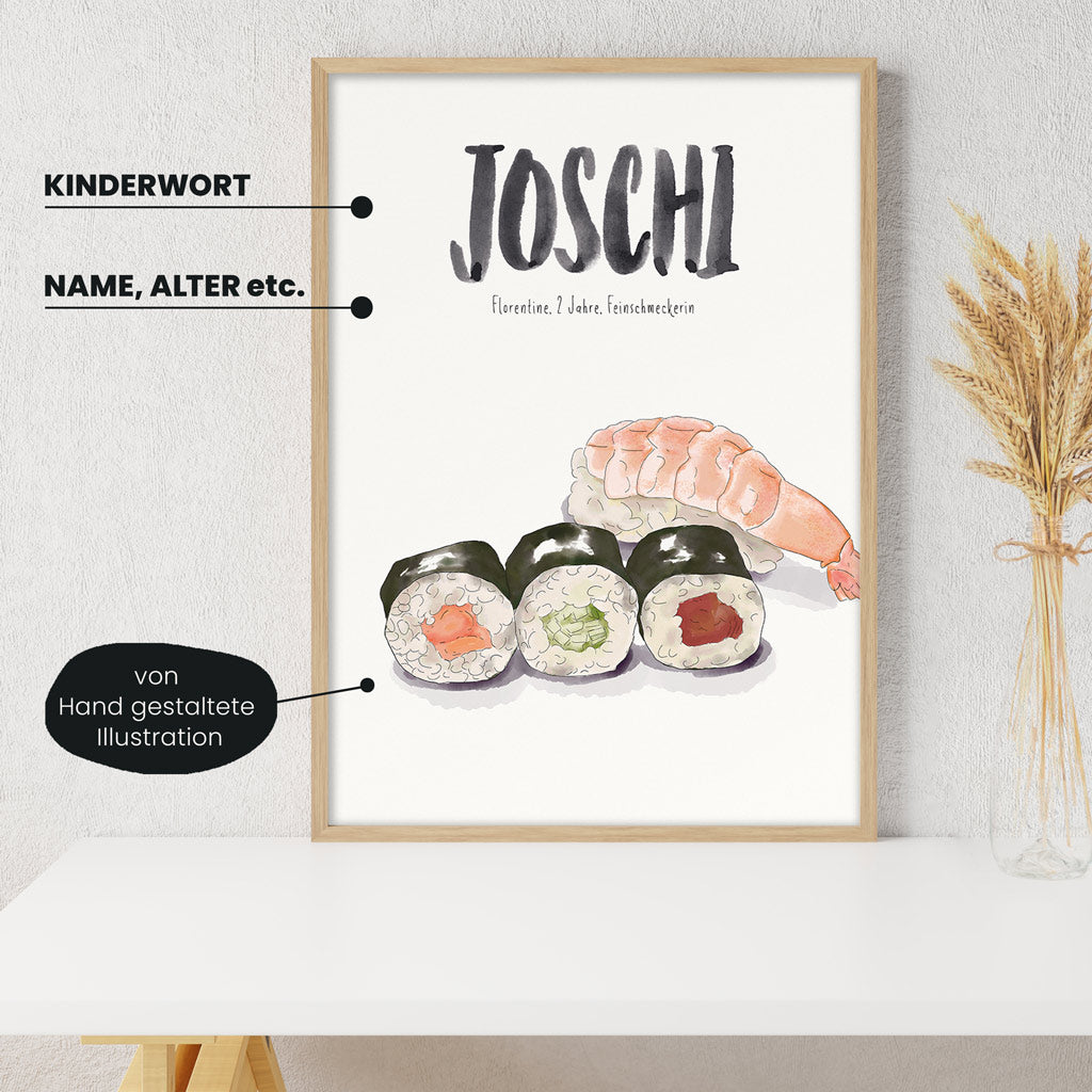 Detailansicht Kindermundposter Sushi: Erklärungen der personalisierbaren Elemente - einzigartiges Erinnerungsstück für Eltern
