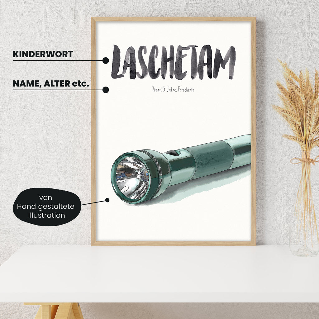 Detailansicht Kindermundposter Taschenlampe: Erklärungen der personalisierbaren Elemente - einzigartiges Erinnerungsstück für Eltern