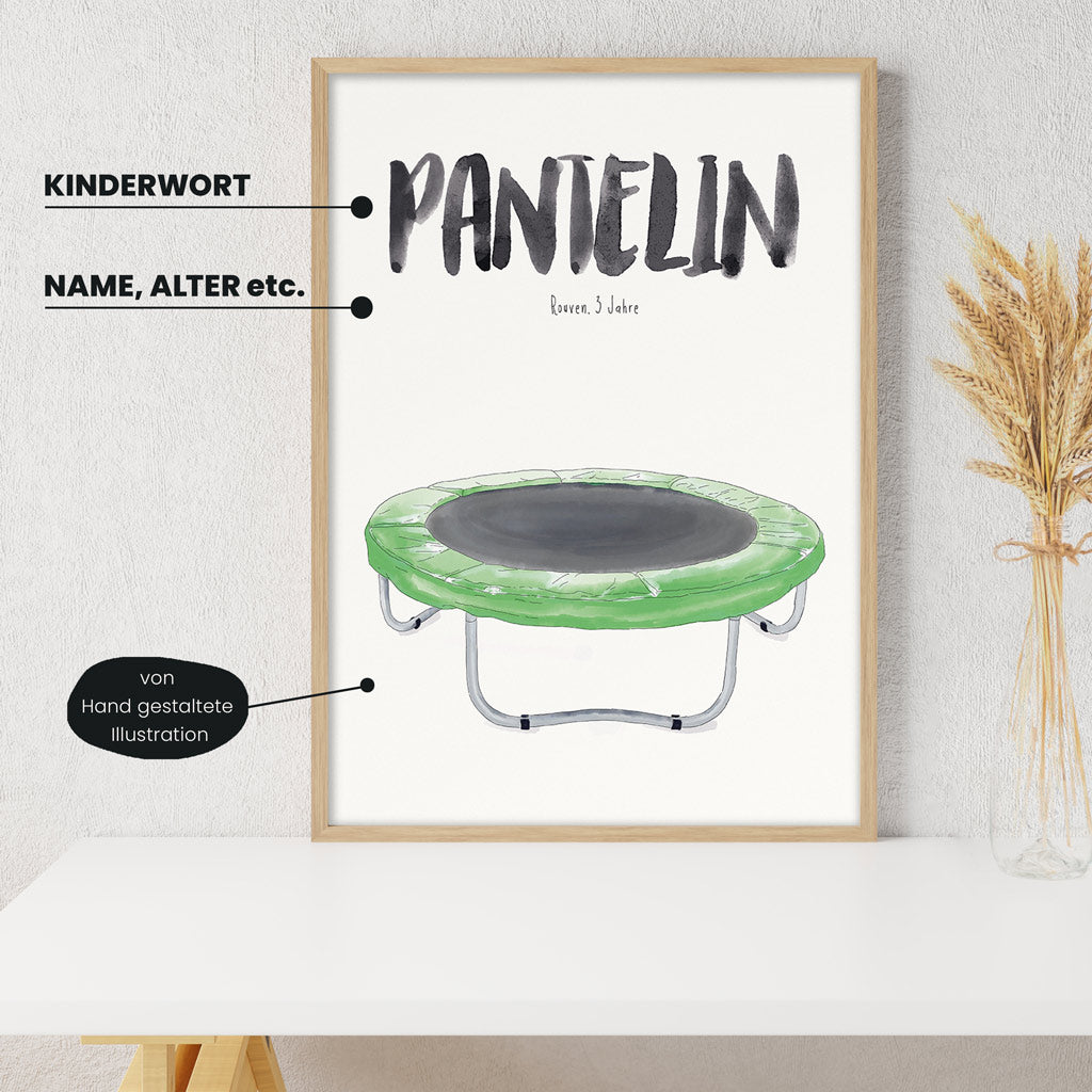 Detailansicht Kindermundposter Trampolin: Erklärungen der personalisierbaren Elemente - einzigartiges Erinnerungsstück für Eltern
