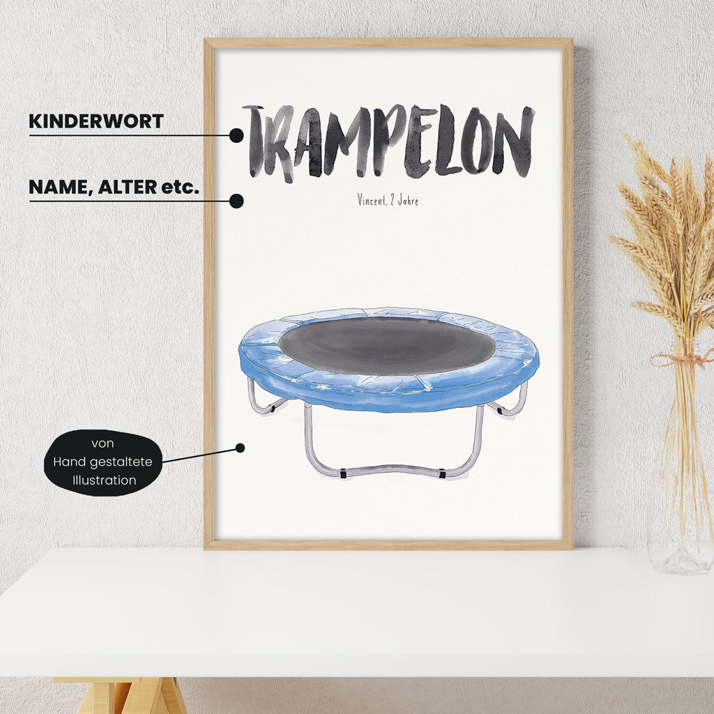 Detailansicht Kindermundposter Trampolin: Erklärungen der personalisierbaren Elemente - einzigartiges Erinnerungsstück für Eltern