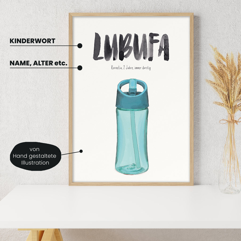 Detailansicht Kindermundposter Trinkflasche: Erklärungen der personalisierbaren Elemente - einzigartiges Erinnerungsstück für Eltern