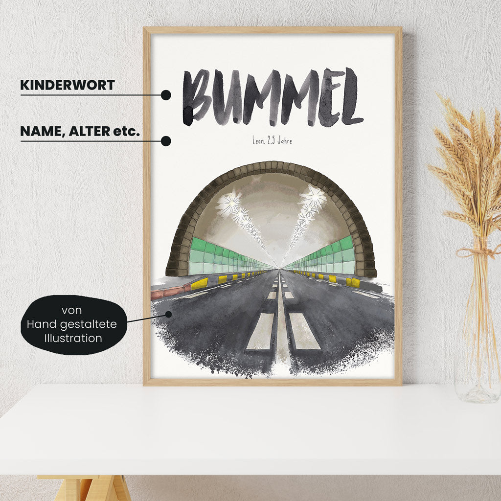 Detailansicht Kindermundposter Tunnel: Erklärungen der personalisierbaren Elemente - einzigartiges Erinnerungsstück für Eltern