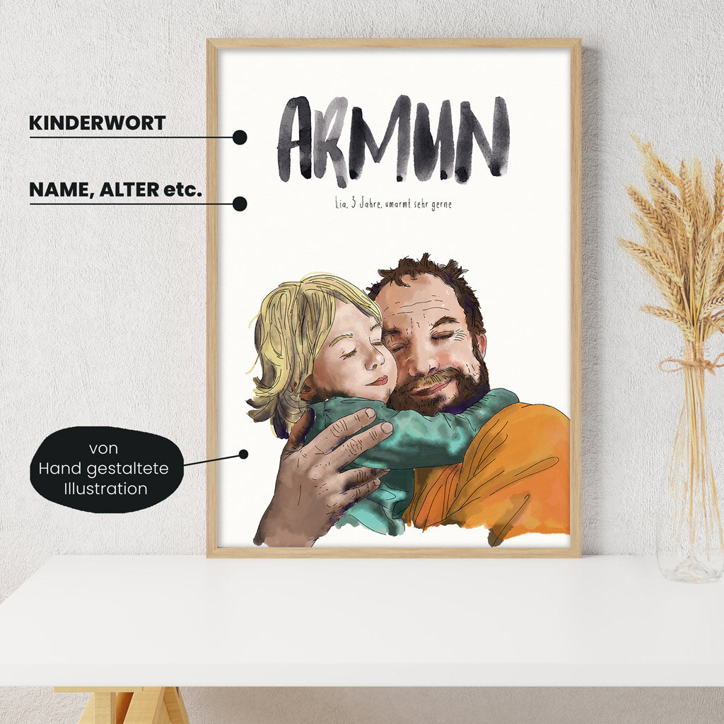 Detailansicht Kindermundposter Umarmung: Erklärungen der personalisierbaren Elemente - einzigartiges Erinnerungsstück für Eltern